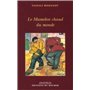 Le Mamelon chaud du monde