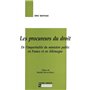 Procureurs du droit
