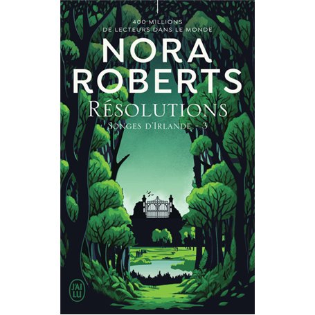 Résolutions