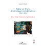 Retour sur 40 ans de développement international  1984 - 2024