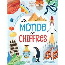 Le monde en chiffre