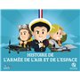 Histoire de l'Armée de l'air et de l'espace