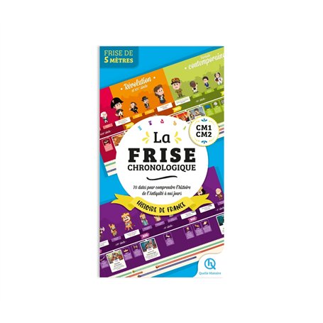 La frise chronologique Histoire de France