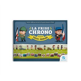 La frise chrono Première Guerre mondiale