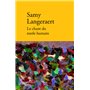 Le chant du merle humain