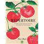Répertoire