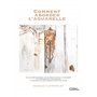 Comment aborder l'aquarelle