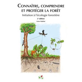 Connaître