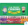 La frise chrono Histoire des Arts