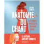 La Préhistoire (Classique +)