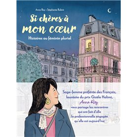 Si Chères à mon coeur