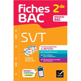 Fiches bac - SVT 2de