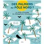 Des palmiers au pôle Nord ? La drôle d'histoire du changement climatique