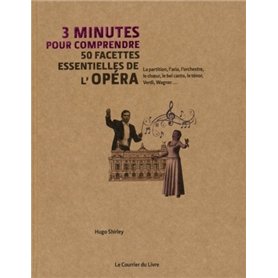 3 minutes pour comprendre 50 facettes essentielles de l'Opéra