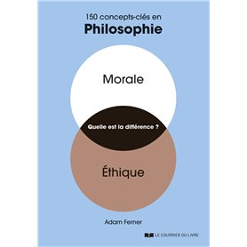 150 concepts-clés en philosophie