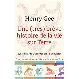 Une (très) brève histoire de la vie sur Terre