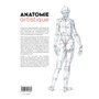 Anatomie artistique