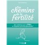Les chemins de la fertilité