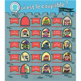 Qui est le coupable ? Le château