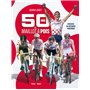 50 ans de maillot à pois