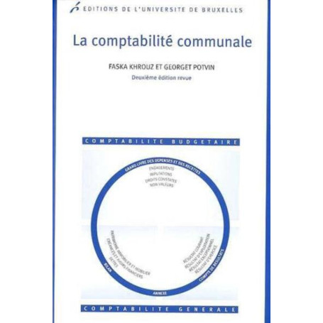 La comptabilité communale