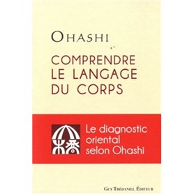 Comprendre le langage du corps