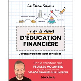 Le guide visuel d'éducation financière