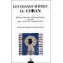 Les grands thèmes du Coran