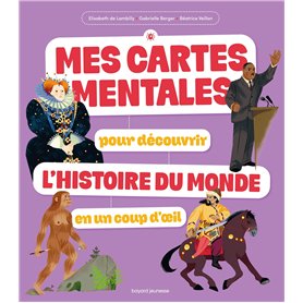 Amérique latine