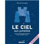 Le Ciel aux jumelles