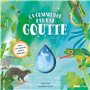 Ça commence par une goutte