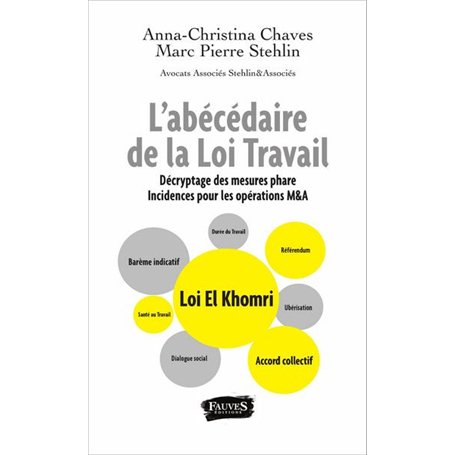 L'abécédaire de la Loi Travail