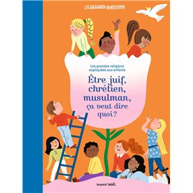 Être juif