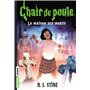 Chair de poule