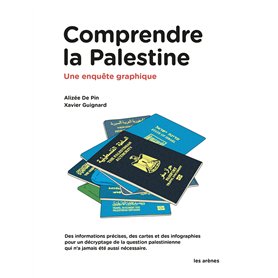 Comprendre la Palestine - Une enquête graphique