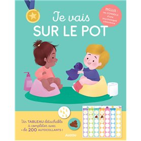 Je vais sur le pot