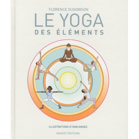 Le Yoga des éléments