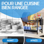 Shernax Egoutoire Vaisselle Cuisine en Acier Inoxydable avec Tapis egouttoir Vaisselle, egouttoir Vaisselle à 2 Niveaux avec bac