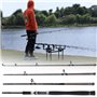 Sougayilang Canne à pêche à la Carpe, Porable High Carbon 4 Pc Blanks Canne à pêche à la Carpe pour Le Voyage Pêche en Eau Douce
