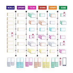 PATboard Kanban Board et Scrum Board - Set Complet avec 137 Outils Agiles pour Tableau Blanc Magnétique - Tableau Agile