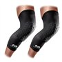 Mcdavid Mixte Molleti re avec protection Hex 6446