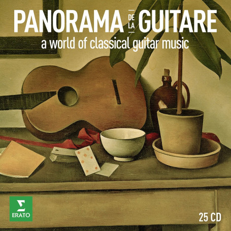 Panorama de la Guitare