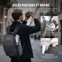 NEEWER Basics PB26 Sac à Dos Résistant à l'eau pour Appareil Photo Numérique Résistant aux Chocs Compatible avec Sony Canon, Nik
