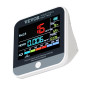 VEVOR Mini moniteur de qualité air 8en1, détecteur de particules professionnel PM2,5 PM10 PM1,0, formaldéhyde, température, humi