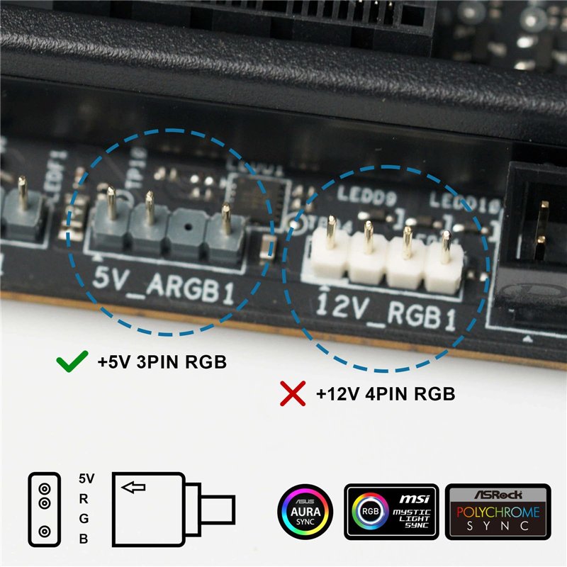 RAM 16 Go
