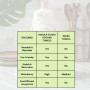 Lot de 10 rouleaux d'essuie-tout réutilisables avec boutons-pression – Serviettes en papier écologiques et réutilisables – Doubl