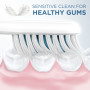 Oral-B Clic Lot de 2 têtes de brosse à dents Sensitive Clean Blanc