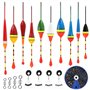 Guide 50 cm
