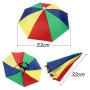BOFUNX 2pcs Chapeau Parapluie de Tête Casquette Parasol Chapeau de Pêche Protection UV Anti-soleil pour Les Femmes et Homme Golf