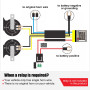 FreeTec Klaxon Universel 110 dB (A) 12 V 2 sons avec Support pour Voiture, Klaxon Escargot à Air